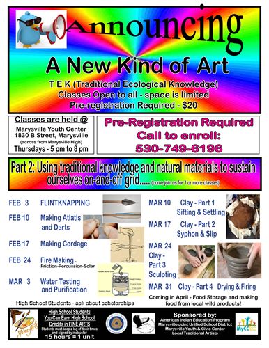 Tek classes spring full page 2022